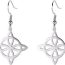 Aretes De Brujas