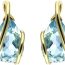 Pendientes Tous Topacio Azul